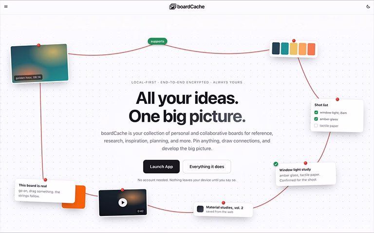 boardCache